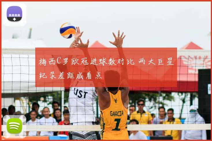 梅西C罗欧冠进球数对比 两大巨星纪录差距成看点